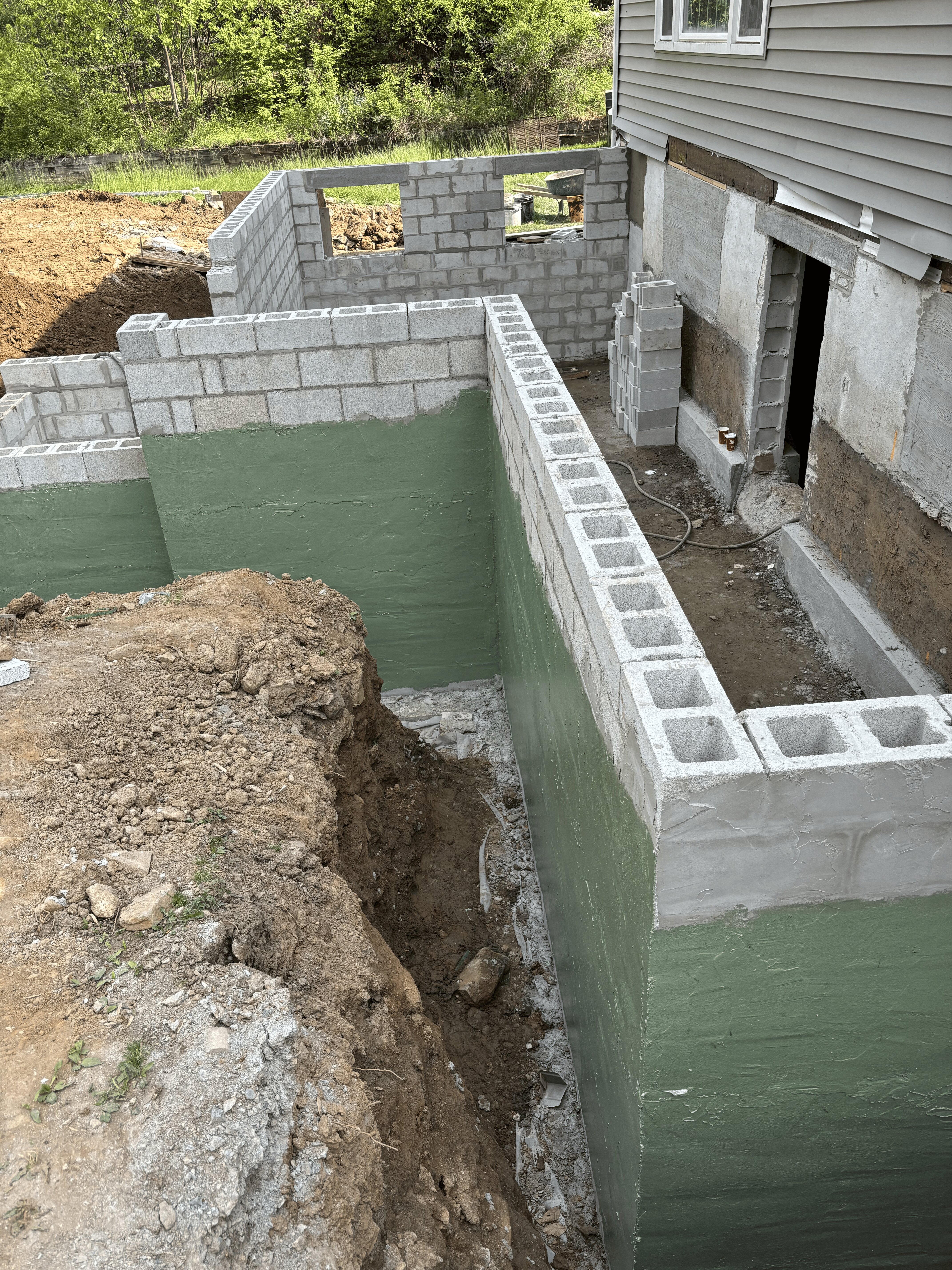 Foundations
